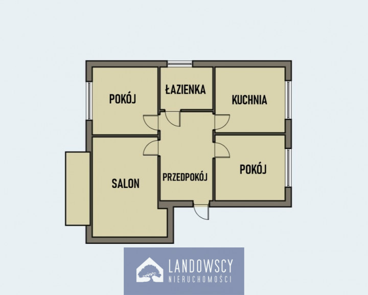 Mieszkanie Sprzedaż Głodowo 4