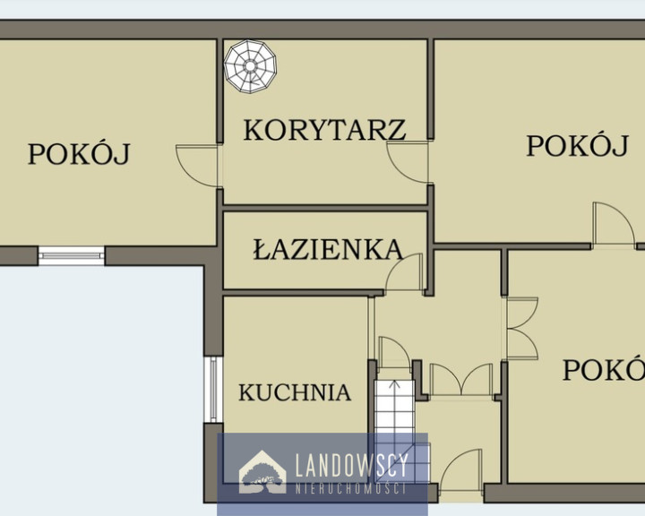Dom Sprzedaż Starogard Gdański Lubichowska